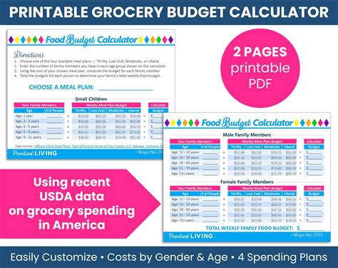 Printable GROCERY BUDGET Calculator Family Food Budget - Etsy