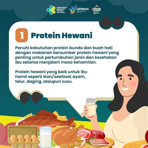 Direktorat Promkes Dan PM Kemenkes RI On Twitter Hi Healthies