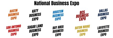 About US – Houston Business Expo