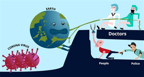 Etymology of Pandemic, Epidemic and Endemic - Origin of the word