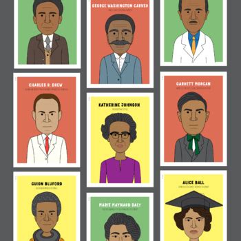 Black History Month posters (Famous scientists) by Lotta | TpT