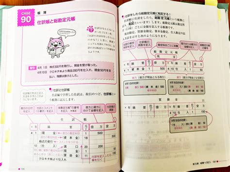 「スッキリわかる日商簿記3級」を使って独学した感想と結末│ピアノパンダ