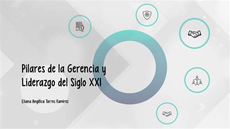 Pilares de la Gerencia y Liderazgo del Siglo XXI by Angélica Torres