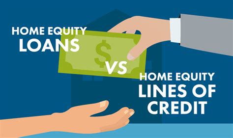 Home Equity Loans Vs Home Equity Lines Of Credit Wheatland Federal