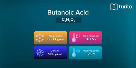 Butanoic Acid - Structure, Properties, Uses | Turito