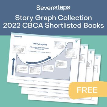 Seven Steps Narrative Story Graph Collection Cbca Shortlisted Books