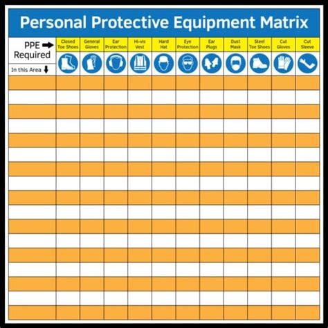 PPE Matrix - Visual Workplace, Inc.