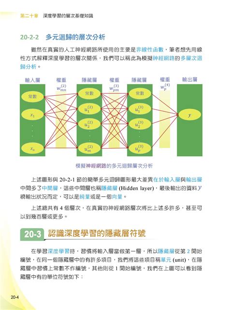 機器學習：彩色圖解基礎微積分python實作 王者歸來第三版 全彩印刷dm2151 深智數位股份有限公司