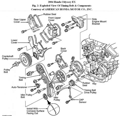 2016 Odyssey Firing Order A Comprehensive Guide Get All Ideas