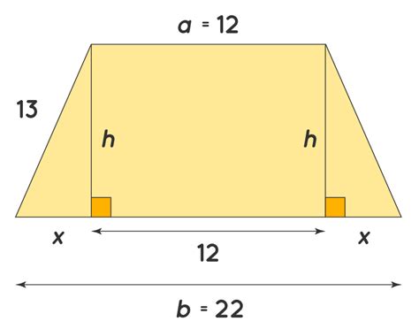 Area Of Trapezium Formula Definition Derivation Examples