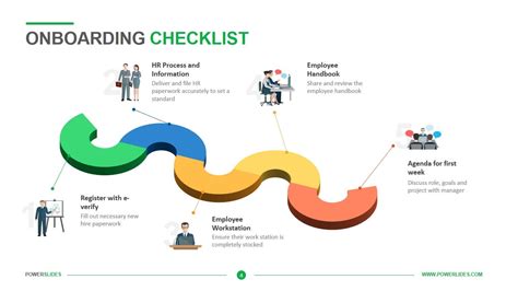 Onboarding Checklist Template Onboarding Process Template