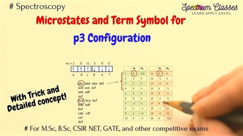 Microstates And Term Symbol For P3 Configuration And Trick Ground