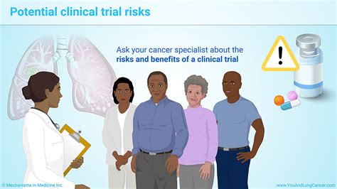 Slide Show Lung Cancer Clinical Trials And The Us Black Community