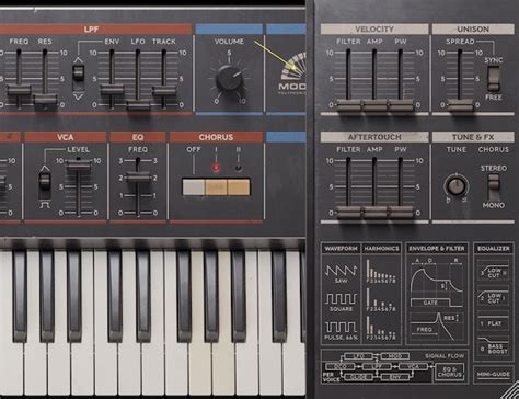 Juno Softubemodel Polyphonic