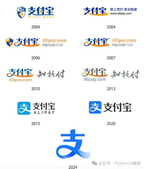 支付宝20周年换新logo了 果然，设计的尽头是简约 知乎