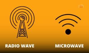 Difference Between Radio Wave And Microwave Explanation