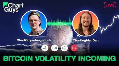 Bitcoin Volatility Incoming Youtube