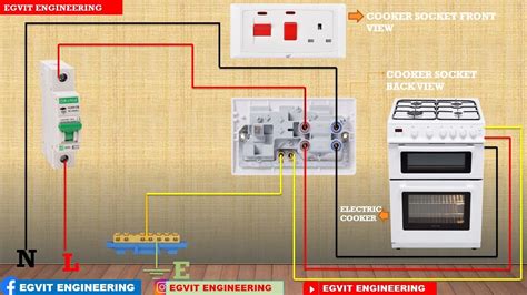 Electric Cooker How To Wire A Cooker Socket Diagram Wiring C