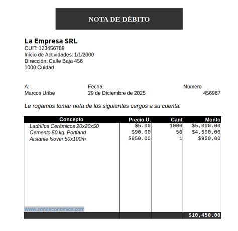 Ejemplos De Nota De Débito Zonaeconomica