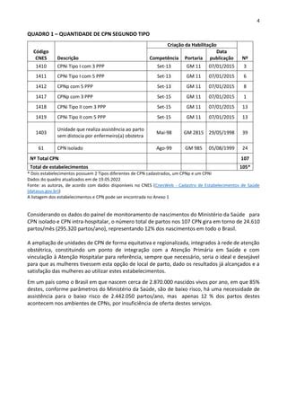 Em DEFESA dos Centros de Parto Normal e das Enfermeiras Obstétricas e