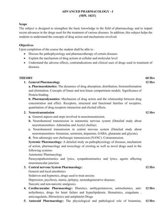 Pharmacology Proposed Syllabus Effective From The Session