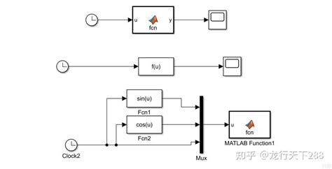 MATLAB的Simulink框图保存的4种方法 知乎