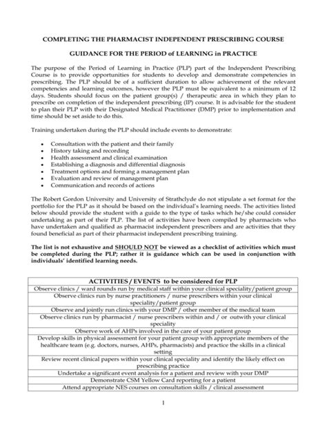 Completing The Pharmacist Independent Prescribing