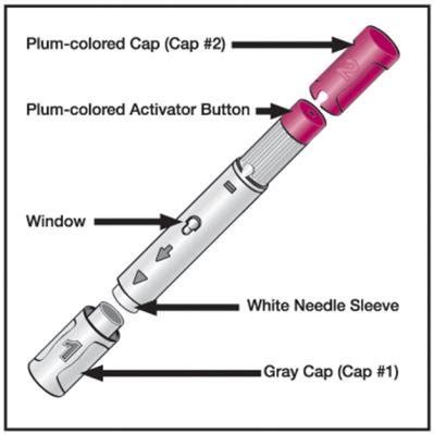 Humira: Package Insert / Prescribing Information