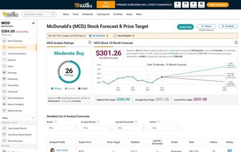 Chick Fil A Stock Price And Symbol Are They Public