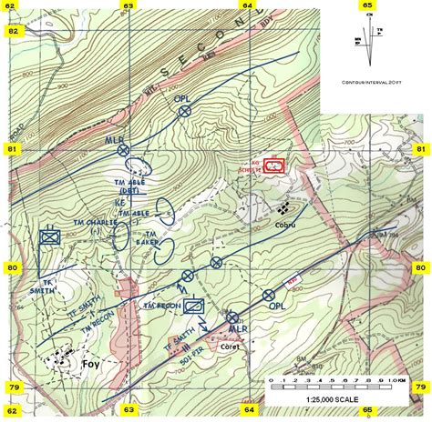 Identify Symbols On Military Map