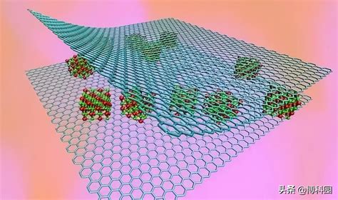 石墨烯又出新发现：能让电子产生拓扑量子态，革命性的巨大潜力 知乎