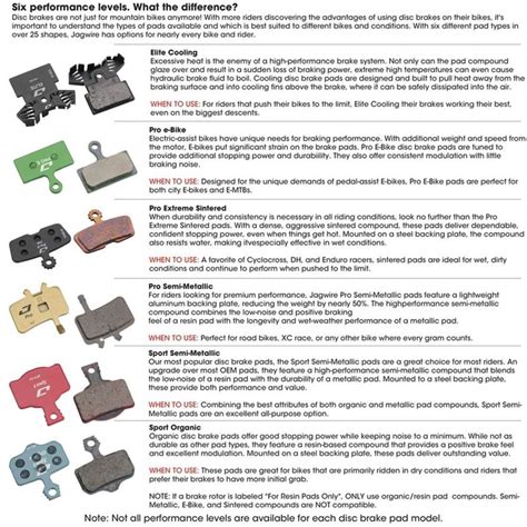 Jagwire Shimano Rst Trp Sport Organic Disc Pads