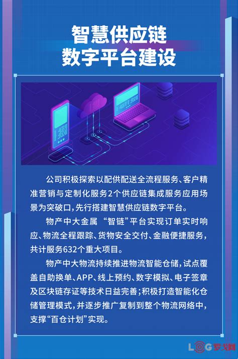 【罗戈网】一图读懂物产中大2022年半年度报告