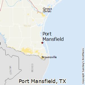 Port Mansfield, TX