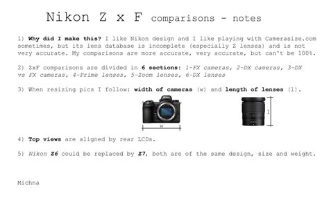 Nikon Z vs. Nikon F comparisons - Nikon Rumors