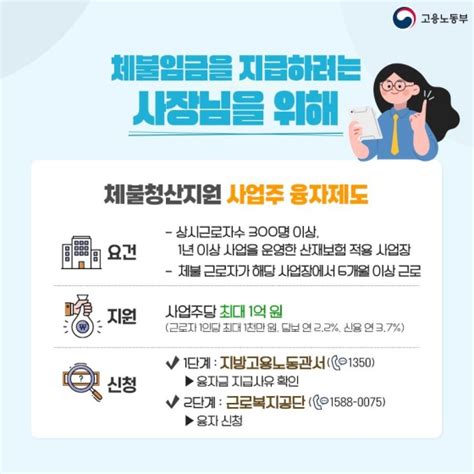 체불임금 지원제도 어디까지 알고 있니 정책뉴스 뉴스 대한민국 정책브리핑