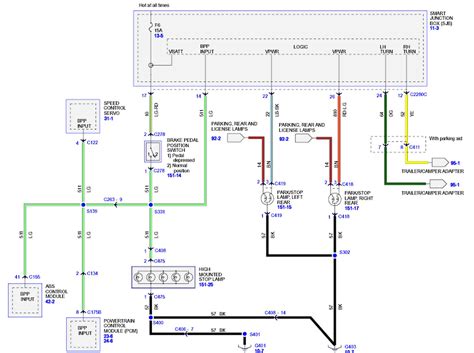 2003 Ford Escape Fuel Pump Wiring Diagram