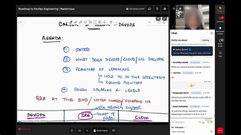 Scaler Masterclass By Anshuman Roadmap To Devops 006 Youtube