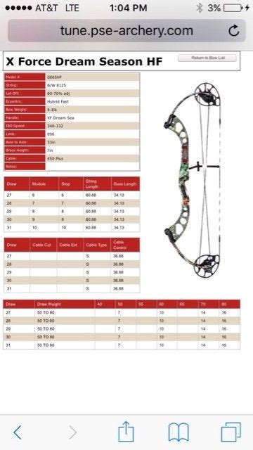 PSE Setup Help Archery Talk Forum