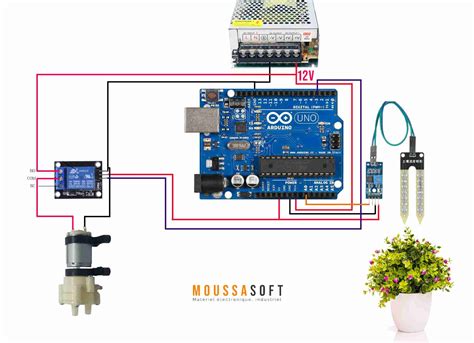 Syst Me D Arrosage De Plantes Arduino Moussasoft