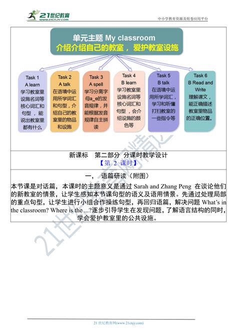 【单元整体教学设计】unit 1 My Classroom Pa Lets Talk 教案 21世纪教育网