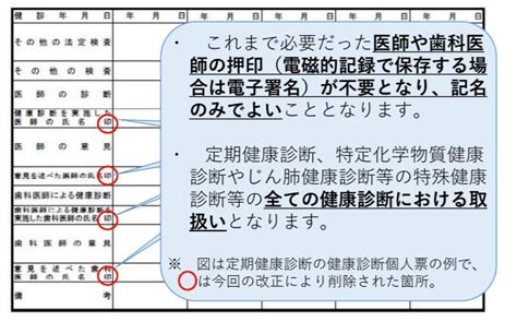 定期健康診断結果報告書等の産業医の押印は不要です！｜あすらん社会保険労務士法人｜あすらん株式会社