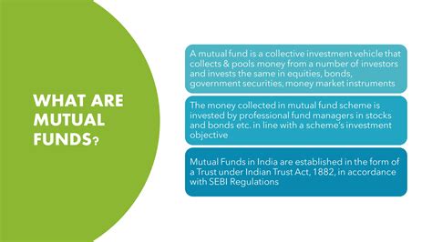 New Mutual Fund Ppt Document 1pdffinance Ppt