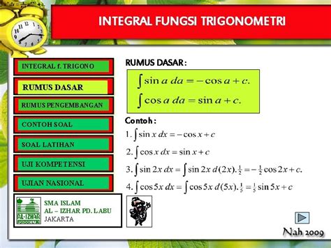 Integral Konsep Sifat Dan Aturan Bagian