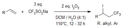 Alkyl iodide synthesis by iodination or substitution