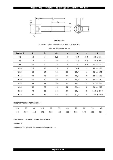 Tabelas De Mecânica Parafuso De Cabeça Cilíndrica Din 912