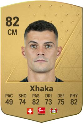 Granit Xhaka EA Sports FC 24 Player Ratings Electronic Arts