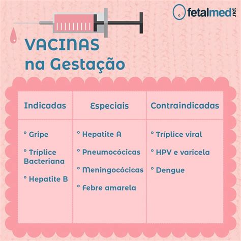 Quais Vacinas A Gestante Deve Tomar Fetalmed Medicina Fetal