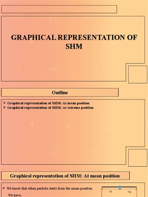 Graphical Representation of SHM | PDF