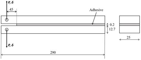 Materials Free Full Text Characterization Of The Effect Of Hollow Glass Beads On The